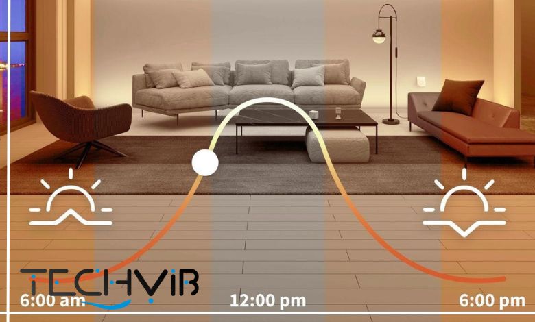 Nanoleaf smart home lights